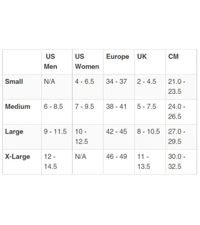 Чорапи Point6 Compression II Ultra Light Cushion Summer 2023
